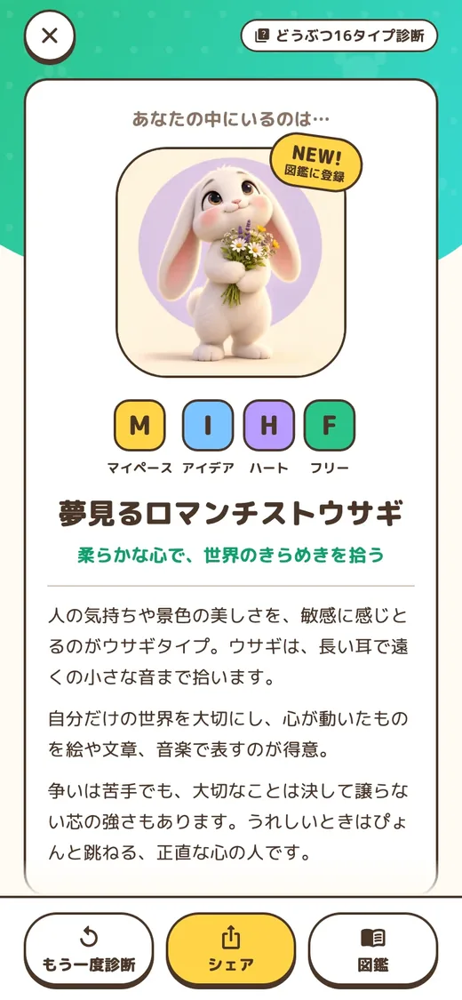 性格診断の結果画面。夢見るロマンチストウサギという結果の例