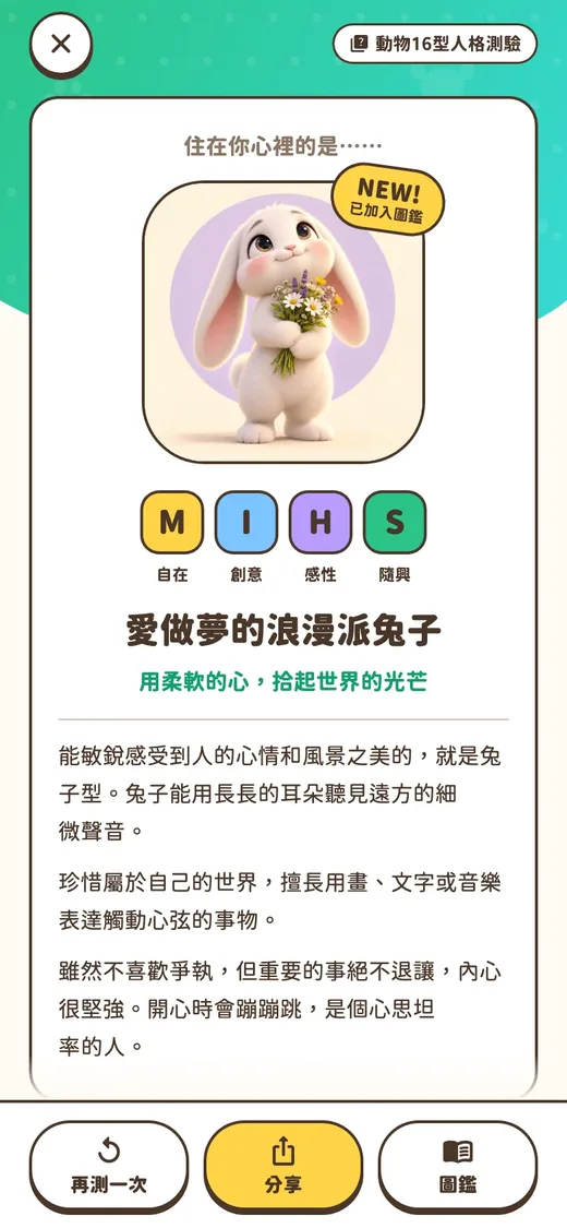 性格測驗結果畫面,以愛做夢的浪漫派兔子為例